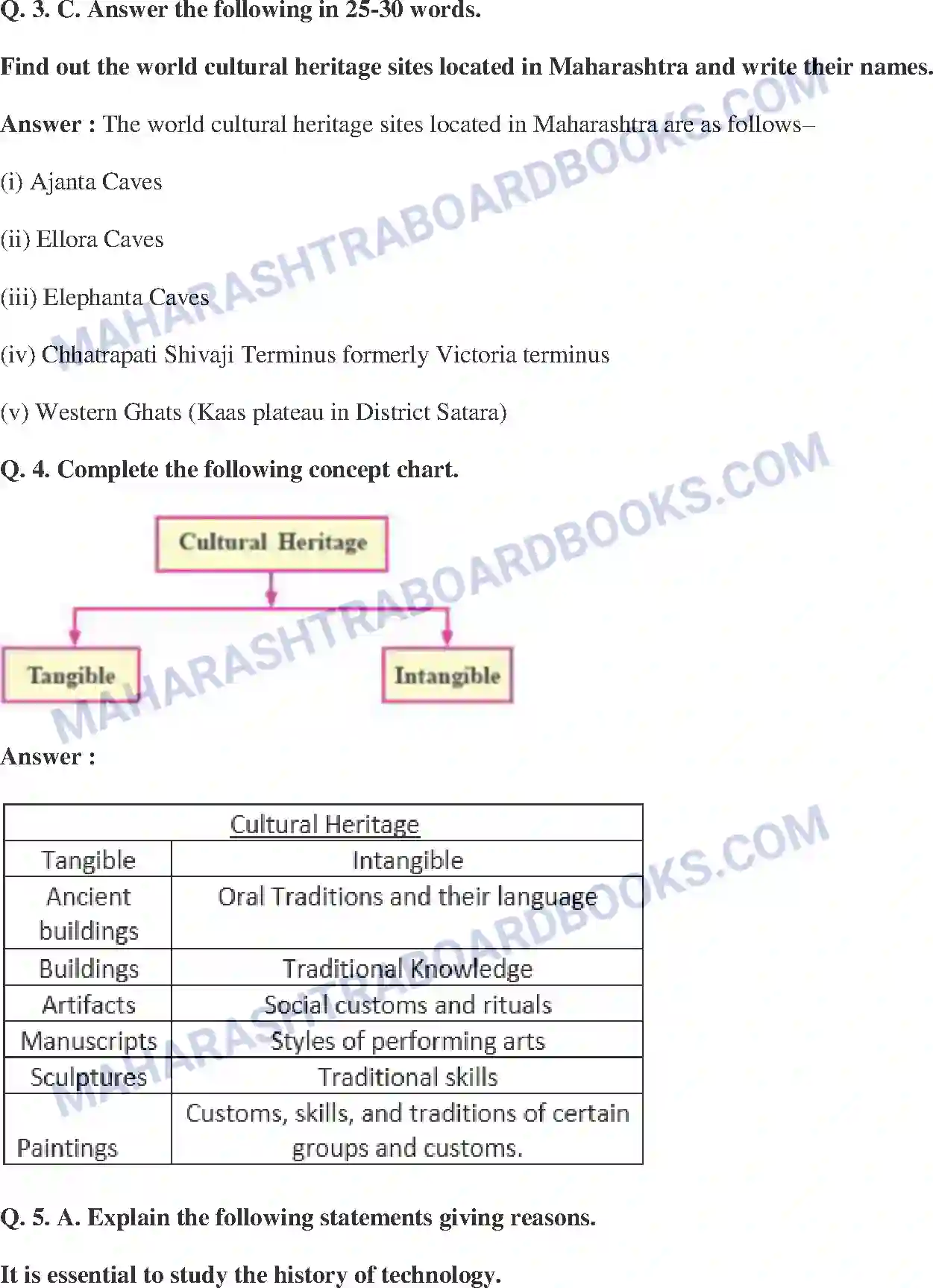 Maharashtra Board Solution Class-10 History+-+English+Medium Applied History Image 3