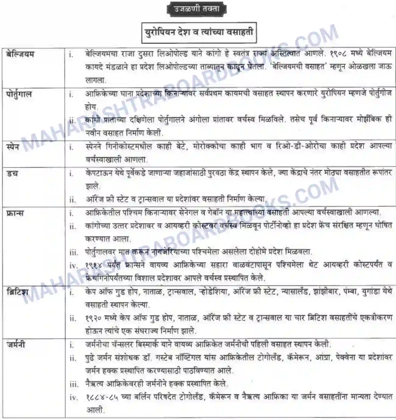 Maharashtra Board Solution class-10 History+&+Political+Science+-+Marathi+Medium आशिया व अफ्रीका खांडातील बंधमुक्ती Image 63