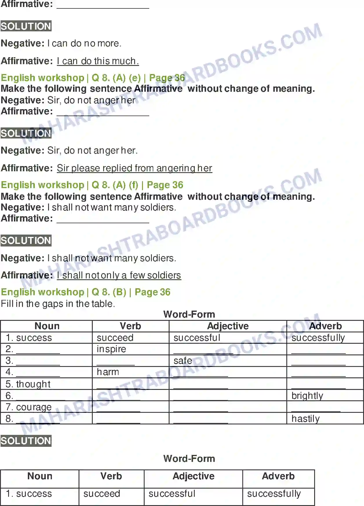 Maharashtra Board Solution class-10 Kumarbharati+-+English+Medium Joan of Arc Image 10