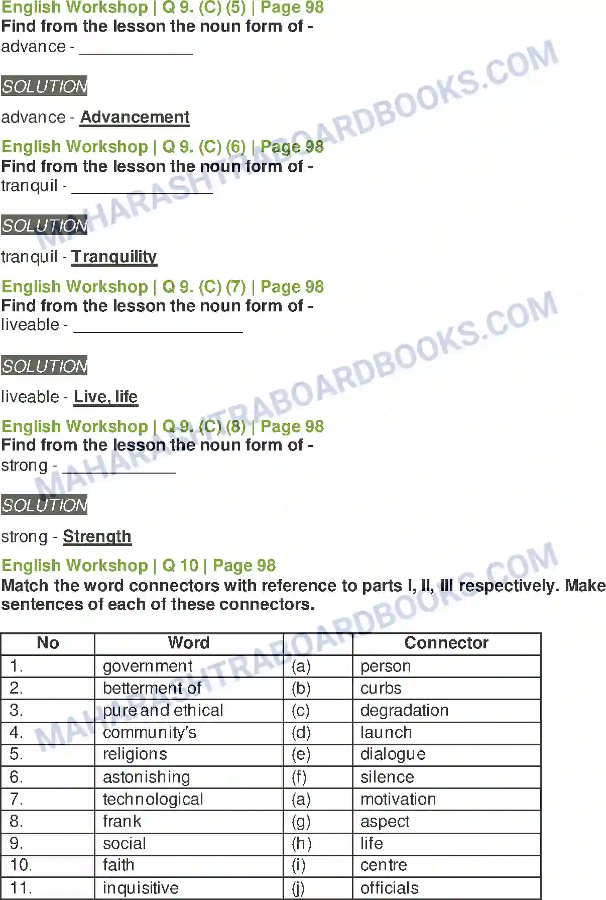 Maharashtra Board Solution class-10 Kumarbharati+-+English+Medium Science and Spirituality Image 17