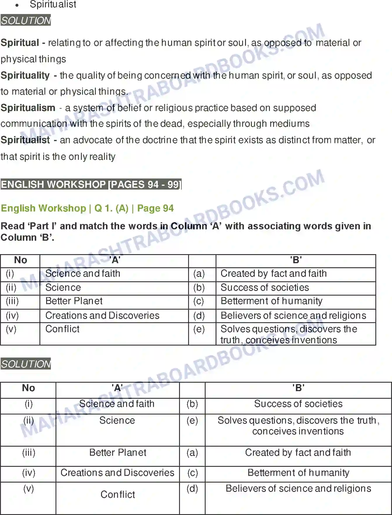 Maharashtra Board Solution class-10 Kumarbharati+-+English+Medium Science and Spirituality Image 4