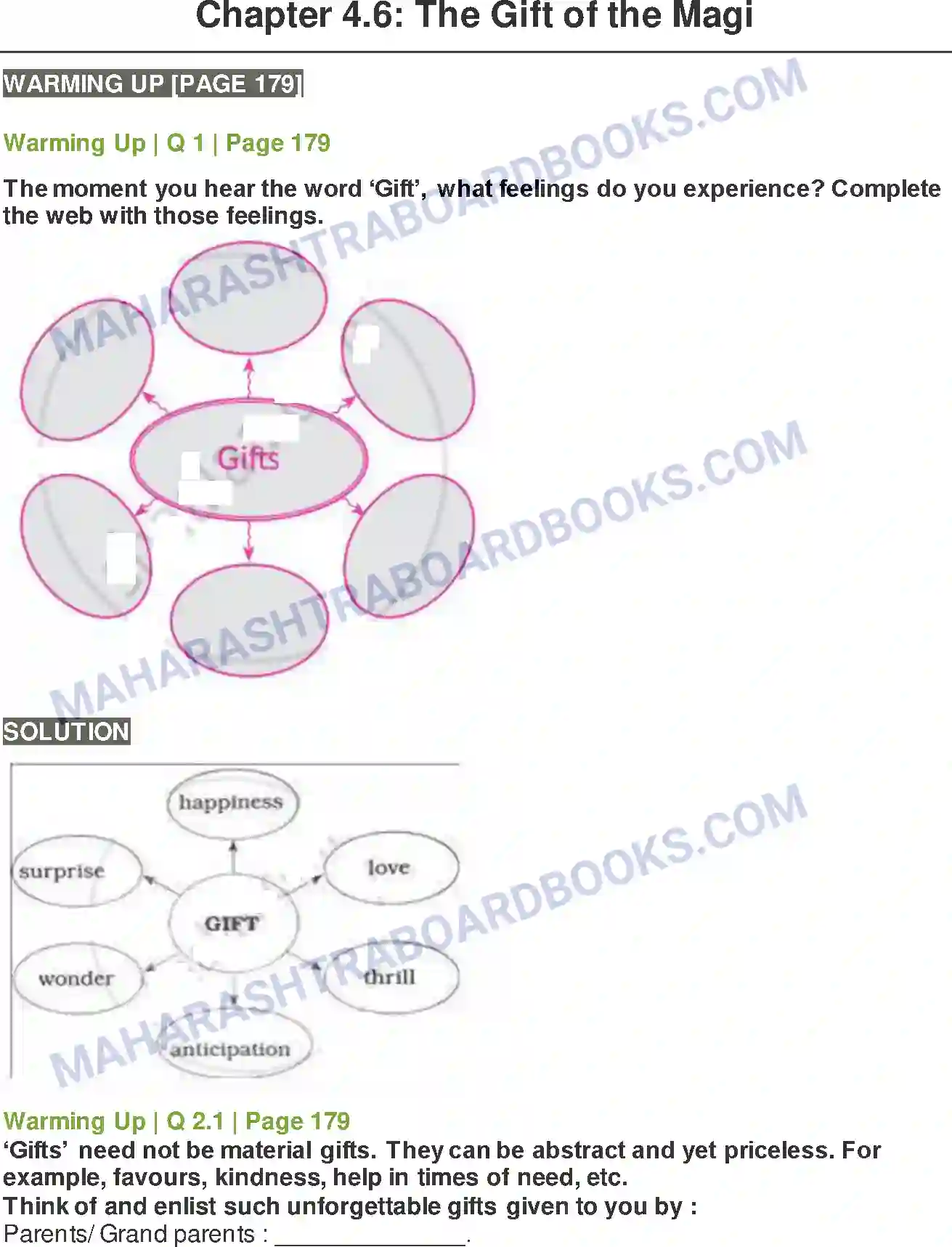 Maharashtra Board Solution class-10 Kumarbharati+-+English+Medium The Gift of the Magi Image 1