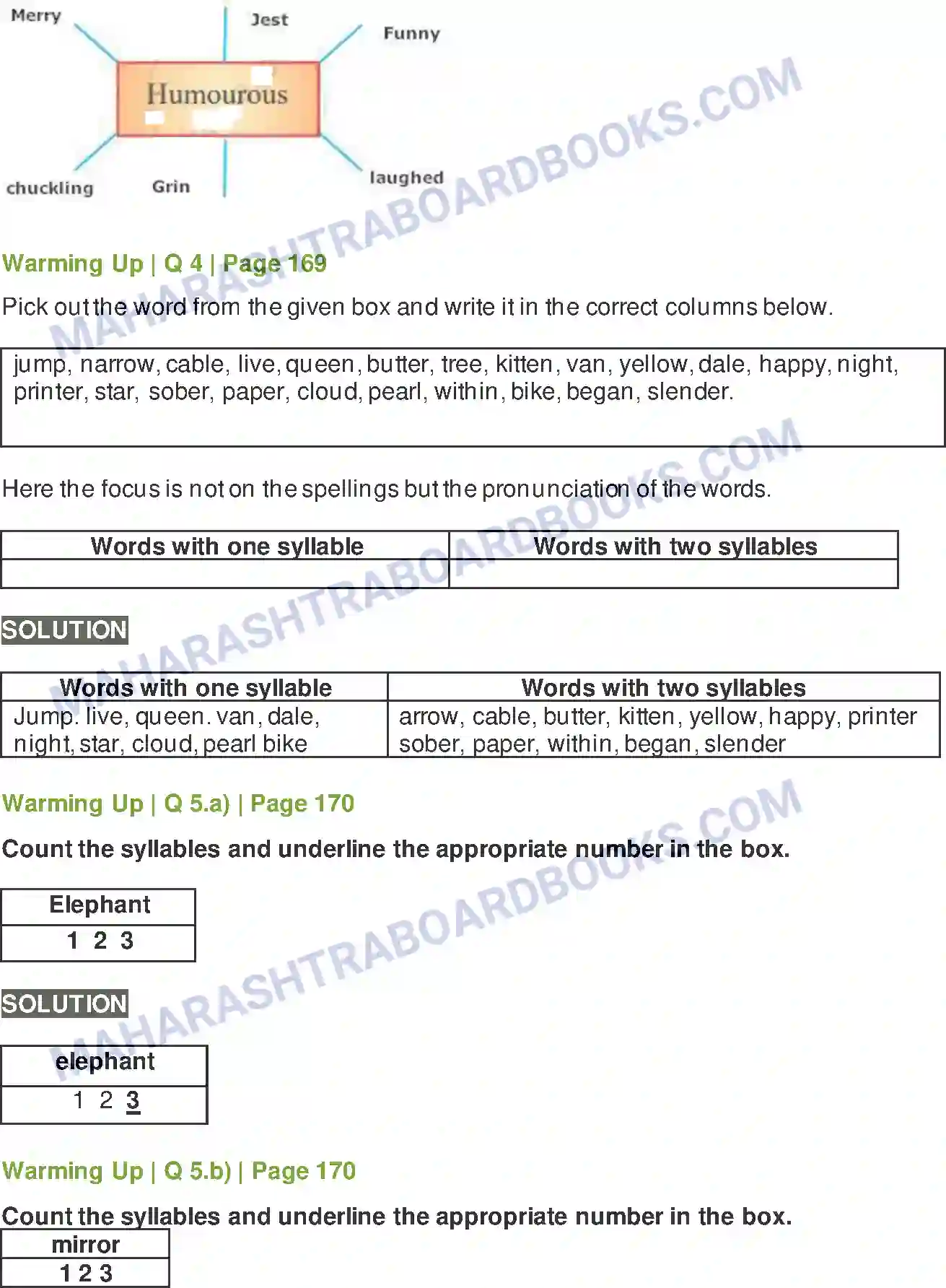 Maharashtra Board Solution class-10 Kumarbharati+-+English+Medium The Height of the Ridiculous Image 2