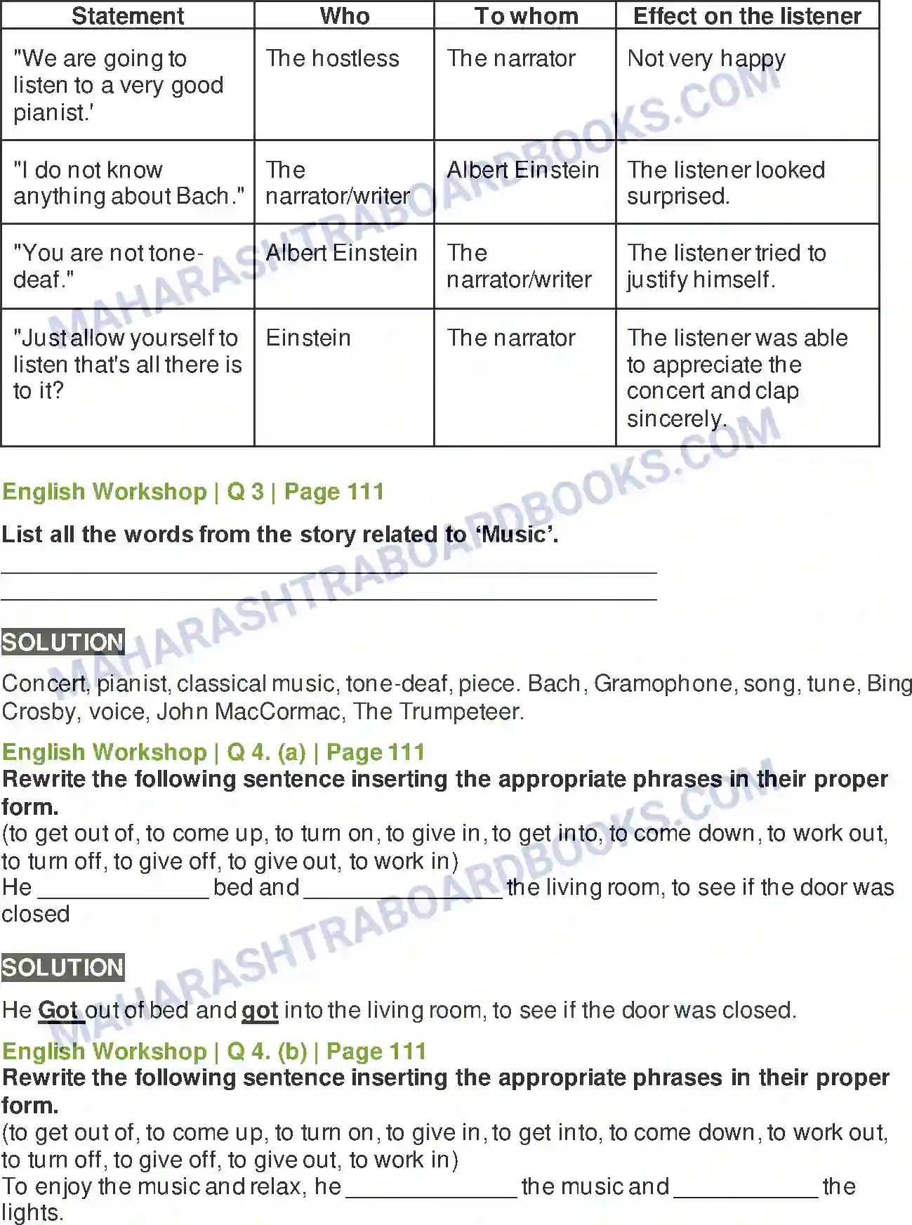 Maharashtra Board Solution class-10 Kumarbharati+-+English+Medium The Night I Met Einstein Image 5