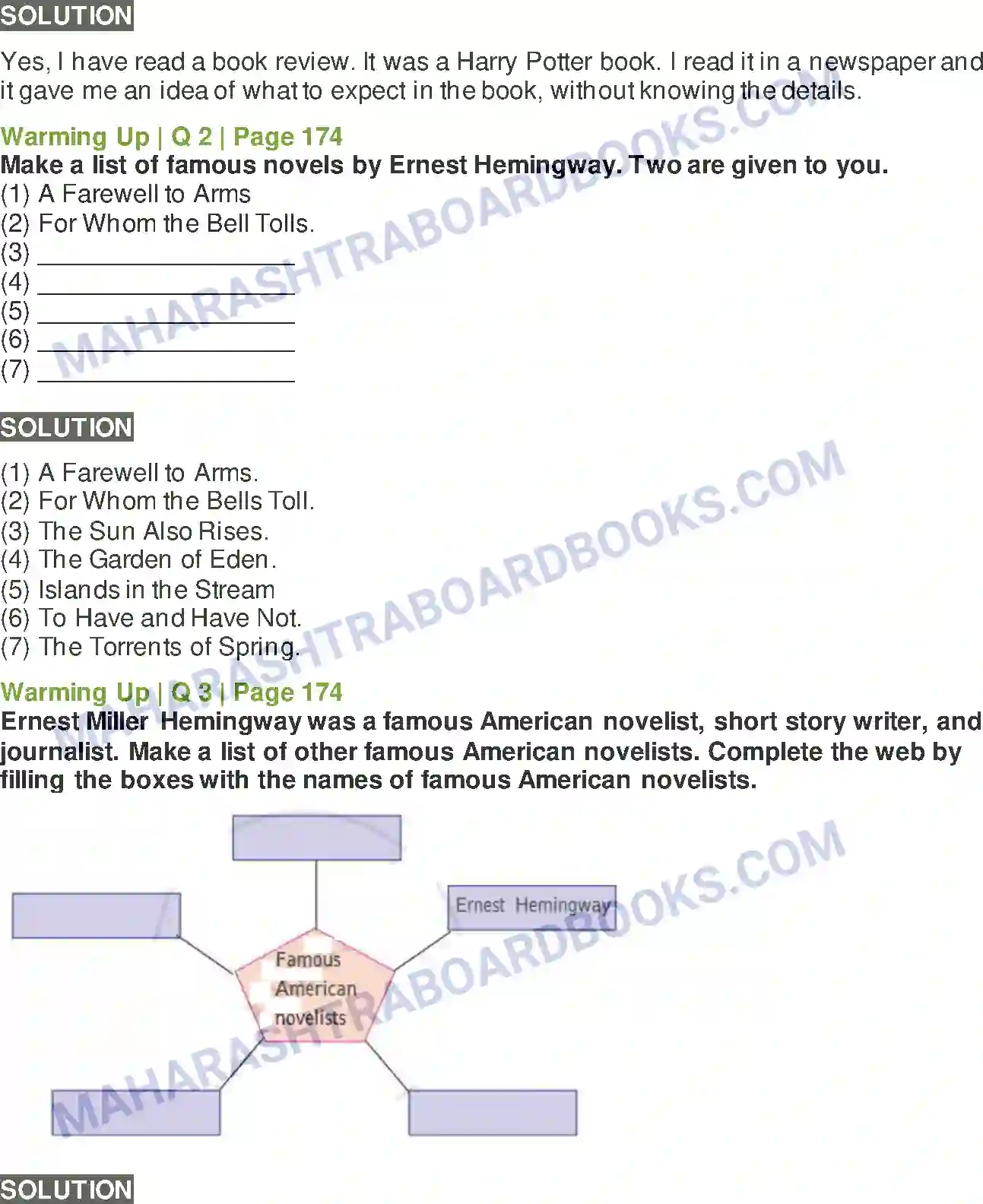 Maharashtra Board Solution class-10 Kumarbharati+-+English+Medium The Old Man & The Sea Book Review Image 2