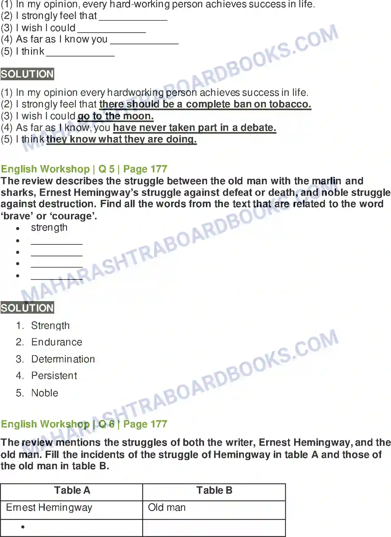 Maharashtra Board Solution class-10 Kumarbharati+-+English+Medium The Old Man & The Sea Book Review Image 5