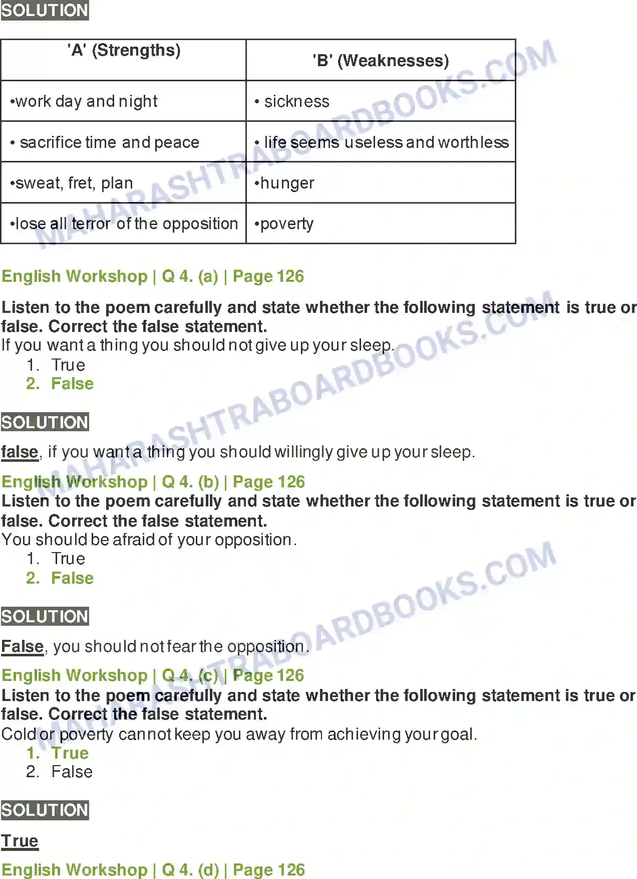 Maharashtra Board Solution class-10 Kumarbharati+-+English+Medium The Will to Win Image 7