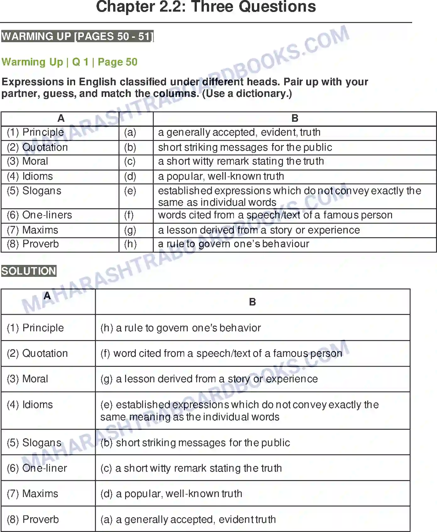 Maharashtra Board Solution class-10 Kumarbharati+-+English+Medium Three Questions Image 1