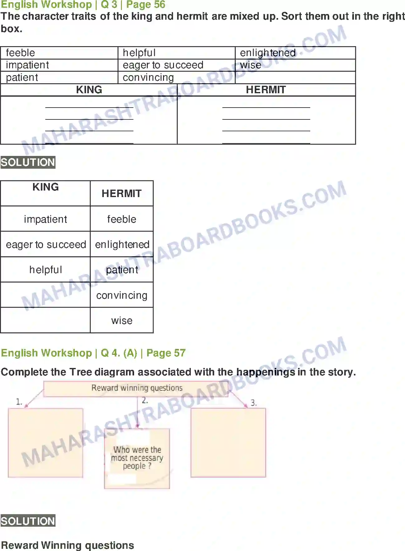 Maharashtra Board Solution class-10 Kumarbharati+-+English+Medium Three Questions Image 6