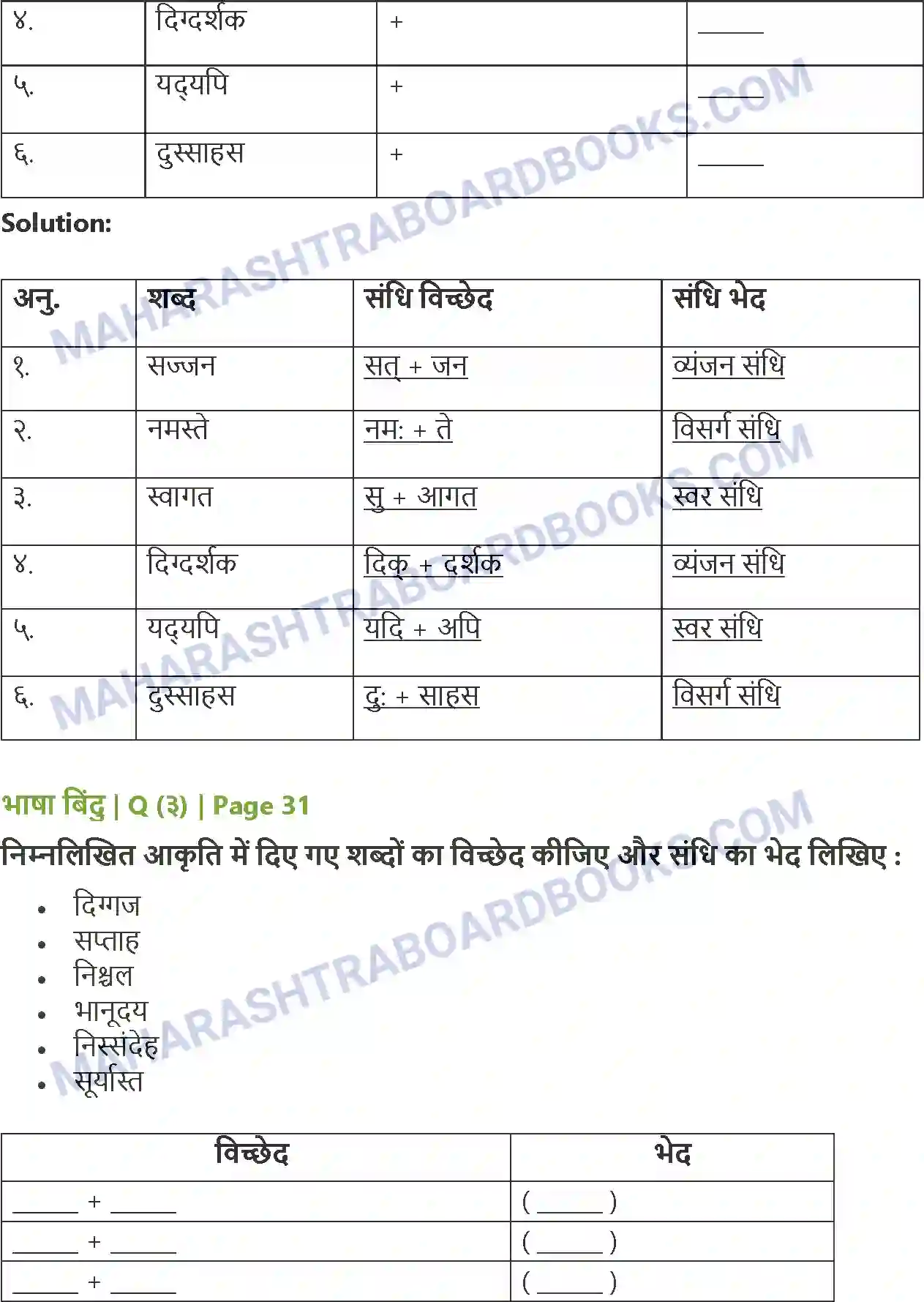 Maharashtra Board Solution Class-10 Lokbharati 0 खुला आकाश (पूरक पठन) Image 6