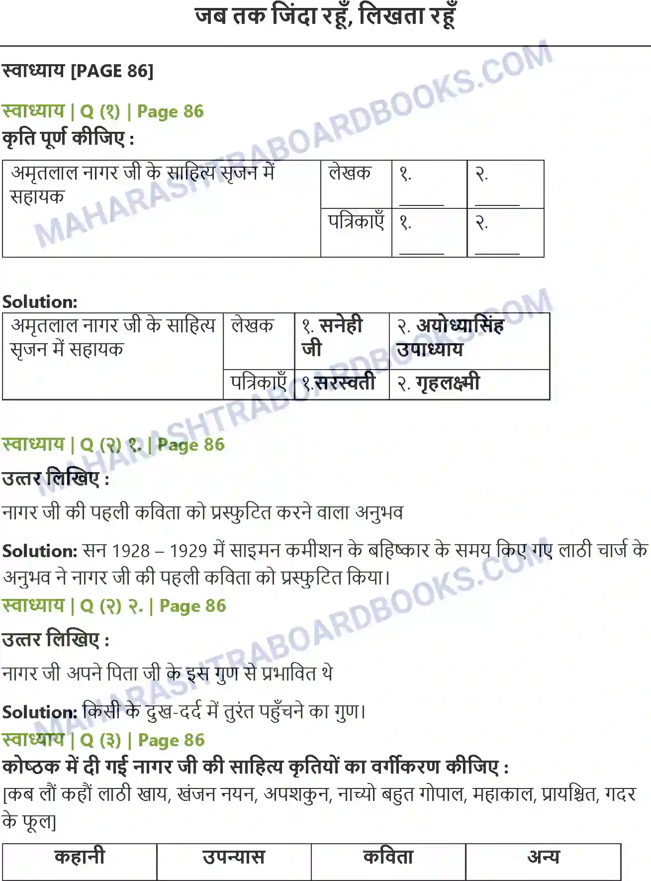 Maharashtra Board Solution class-10 Lokbharati 0 जब तक जिंदा रहूँ, लिखता रहूँ Image 1