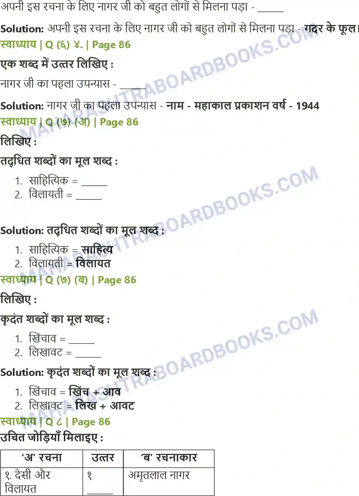 Maharashtra Board Solution class-10 Lokbharati 0 जब तक जिंदा रहूँ, लिखता रहूँ Image 4