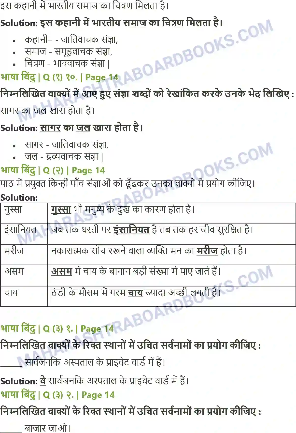 Maharashtra Board Solution Class-10 Lokbharati 0वाह रे ! हमदर्द Image 6