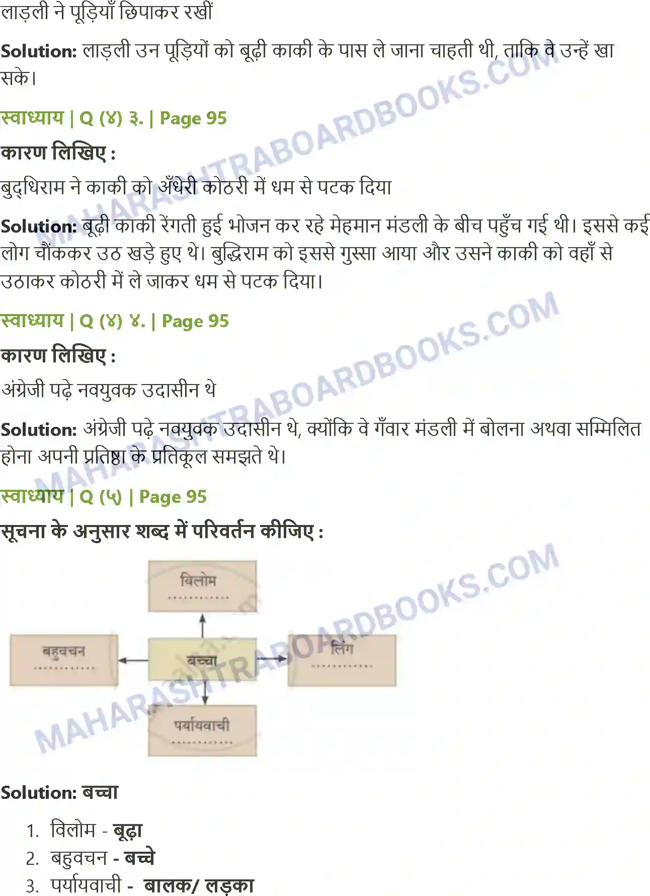 Maharashtra Board Solution class-10 Lokbharati बूढ़ी काकी (पूरक पठन) Image 3