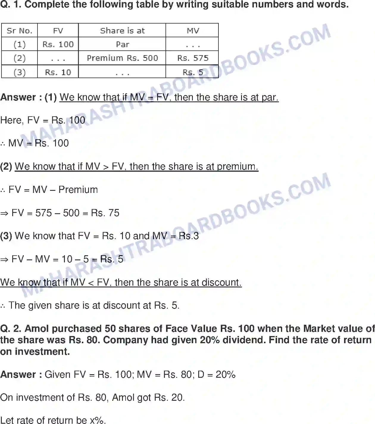 Maharashtra Board Solution Class-10 Mathematics+Part-I+-+English+Medium Financial Planning Image 15