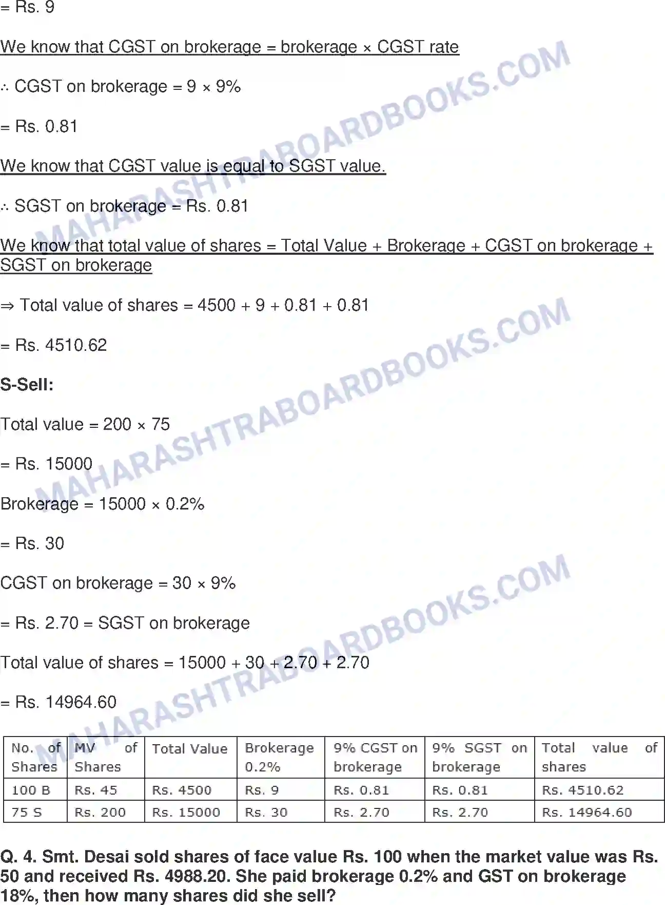 Maharashtra Board Solution Class-10 Mathematics+Part-I+-+English+Medium Financial Planning Image 21