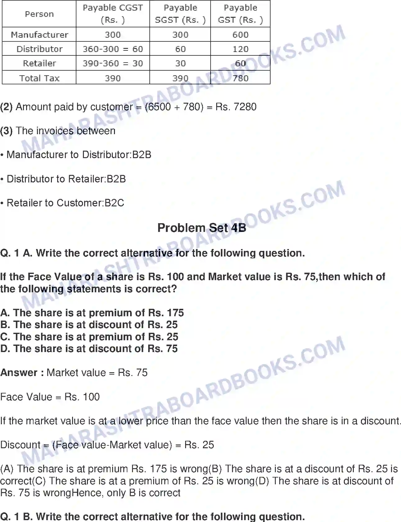 Maharashtra Board Solution Class-10 Mathematics+Part-I+-+English+Medium Financial Planning Image 34