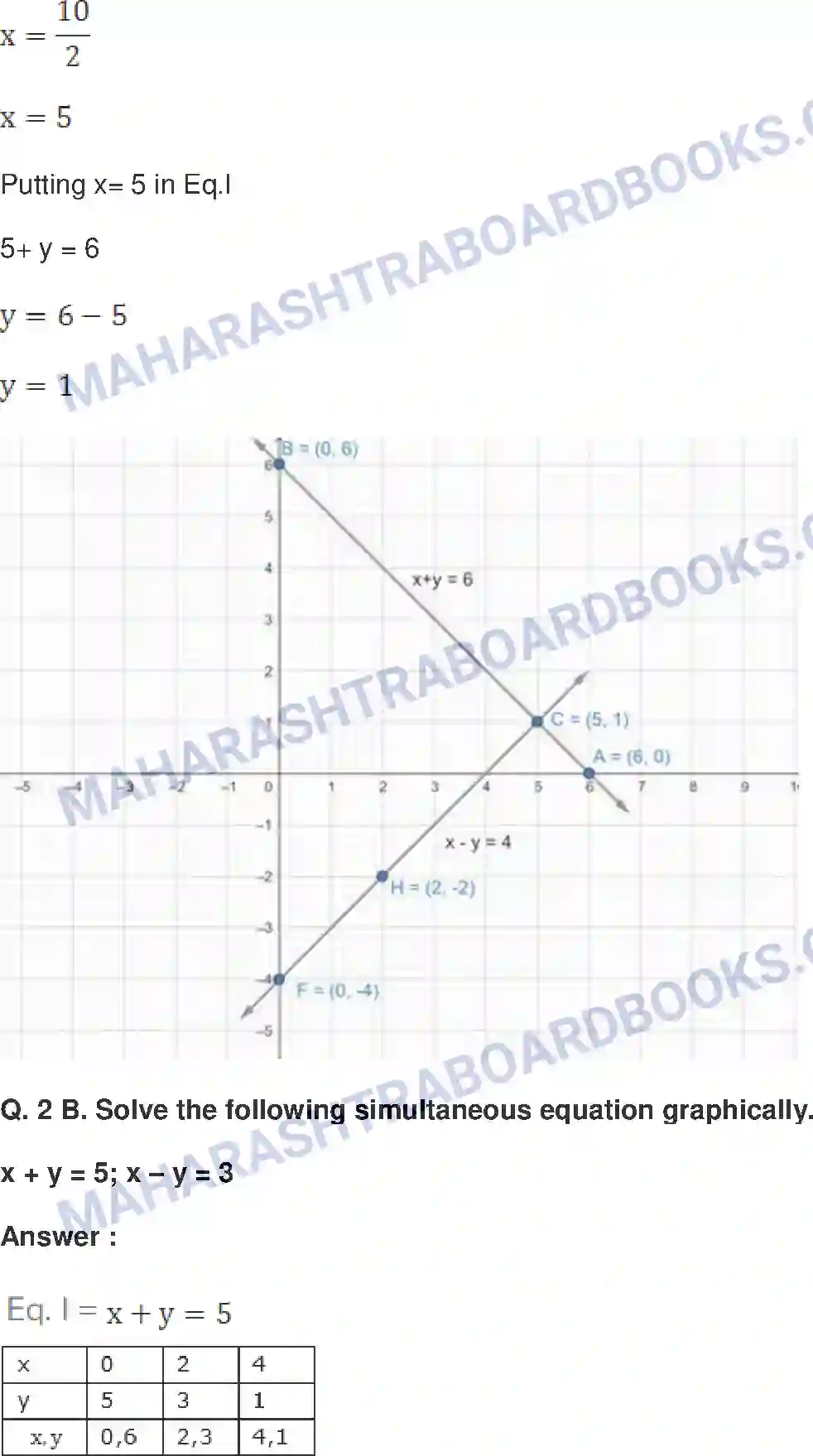 Maharashtra Board Solution Class-10 Mathematics+Part-I+-+English+Medium Linear Equations in Two Variables Image 12