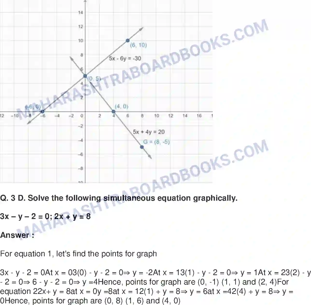 Maharashtra Board Solution Class-10 Mathematics+Part-I+-+English+Medium Linear Equations in Two Variables Image 45