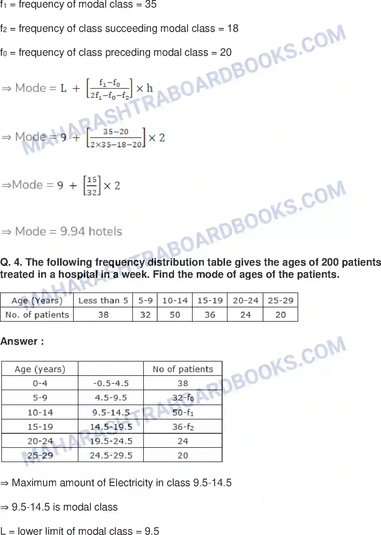 Maharashtra Board Solution Class-10 Mathematics+Part-I+-+English+Medium Statistics Image 13