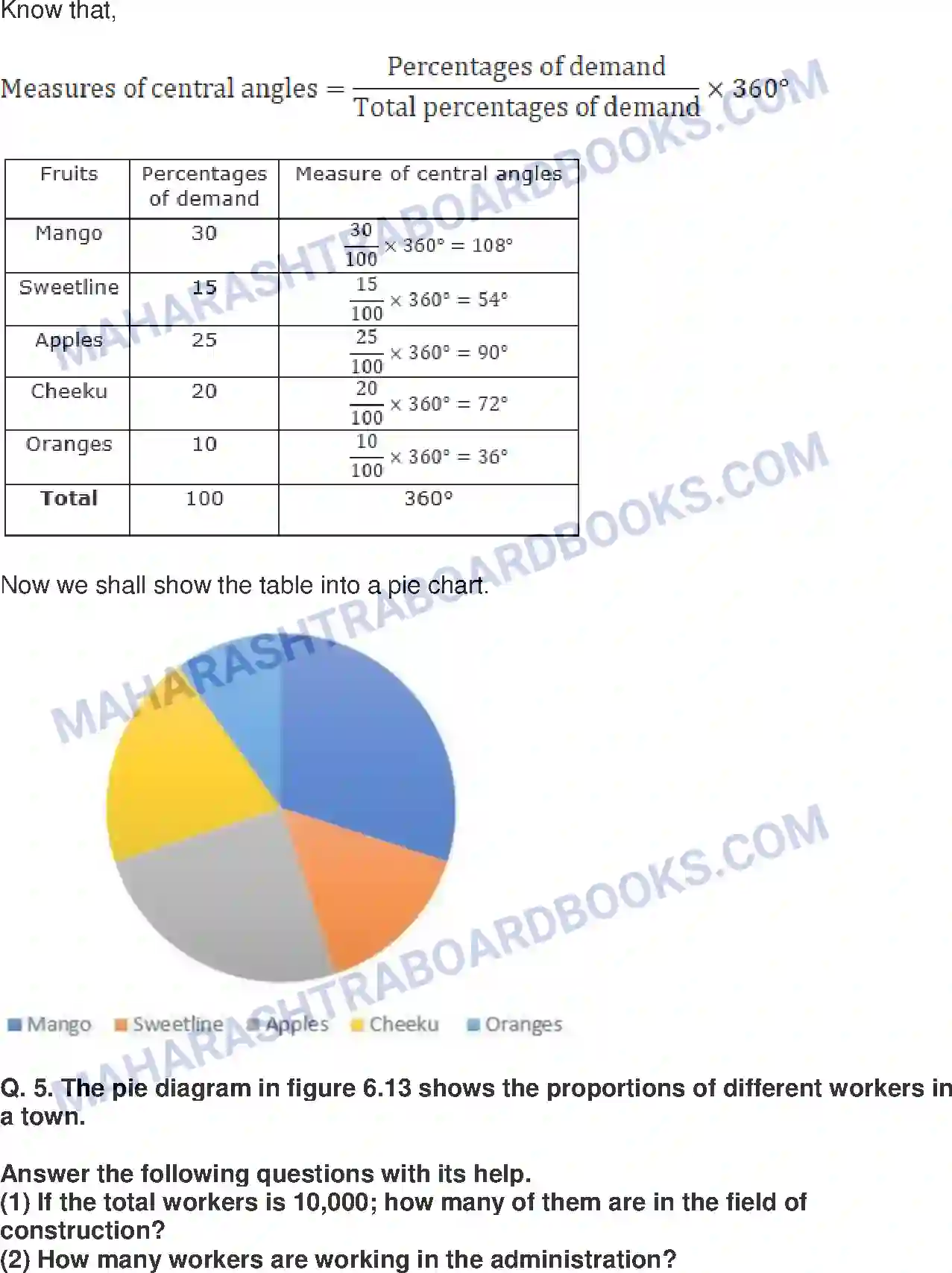 Maharashtra Board Solution Class-10 Mathematics+Part-I+-+English+Medium Statistics Image 25