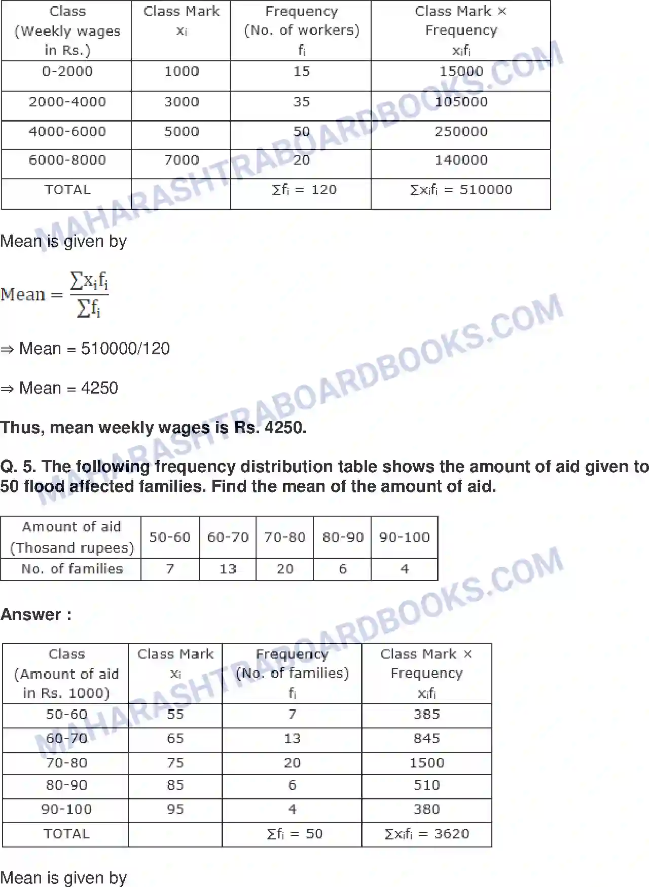 Maharashtra Board Solution Class-10 Mathematics+Part-I+-+English+Medium Statistics Image 37