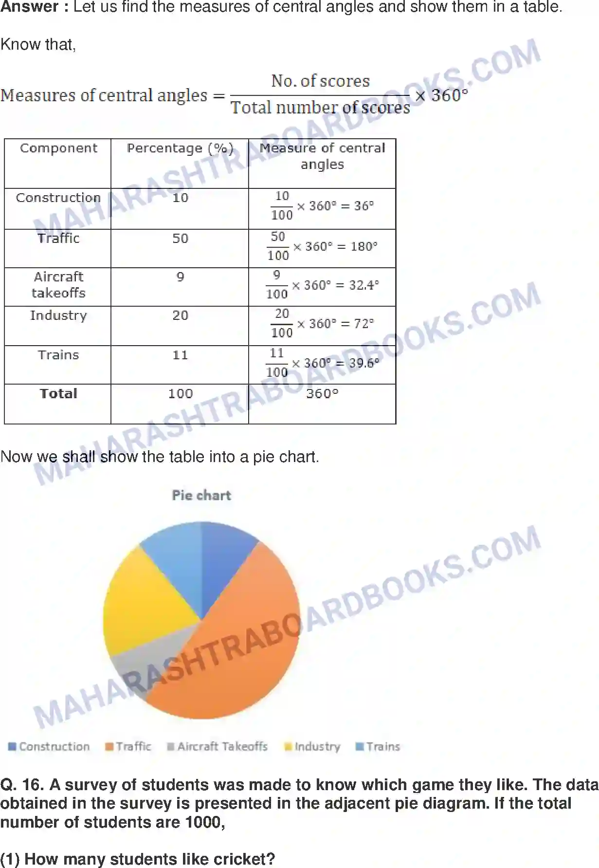 Maharashtra Board Solution Class-10 Mathematics+Part-I+-+English+Medium Statistics Image 50