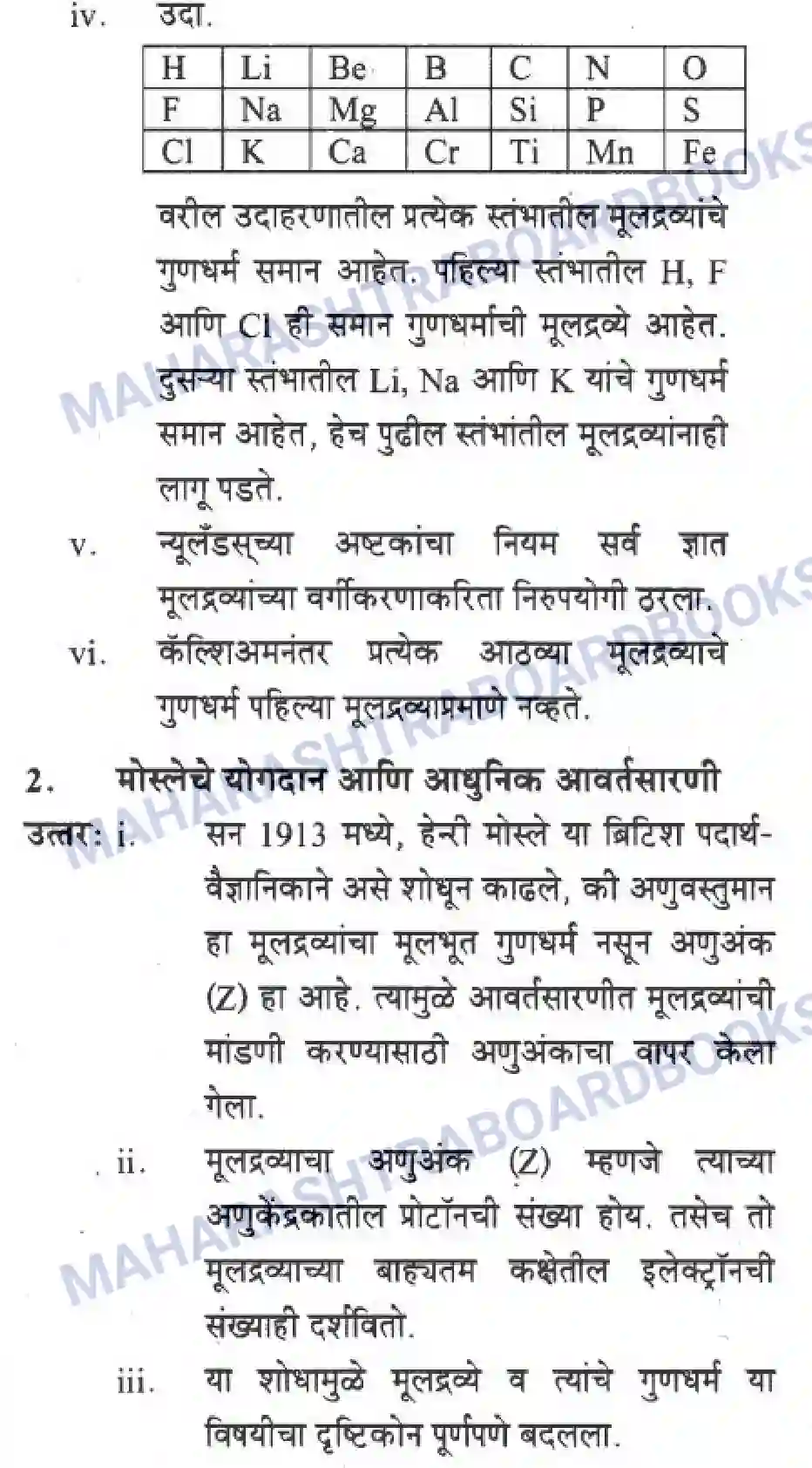Maharashtra Board Solution Class-10 Science+&+Technology+-+Marathi+Medium School of Elements Image 19