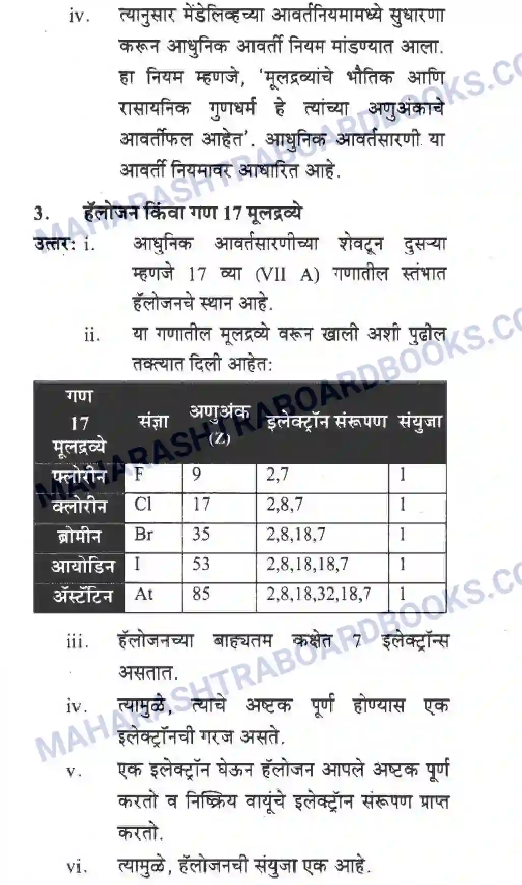 Maharashtra Board Solution Class-10 Science+&+Technology+-+Marathi+Medium School of Elements Image 20
