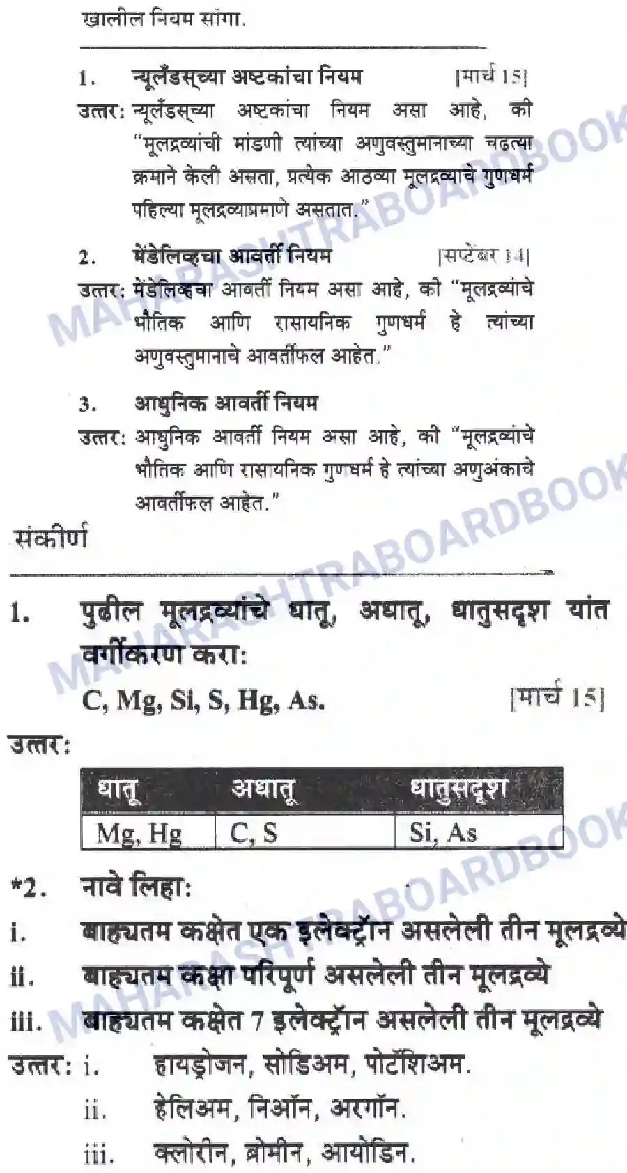 Maharashtra Board Solution Class-10 Science+&+Technology+-+Marathi+Medium School of Elements Image 35