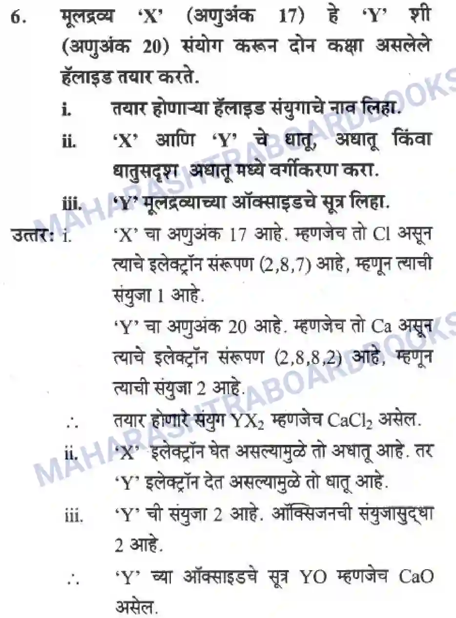 Maharashtra Board Solution Class-10 Science+&+Technology+-+Marathi+Medium School of Elements Image 38