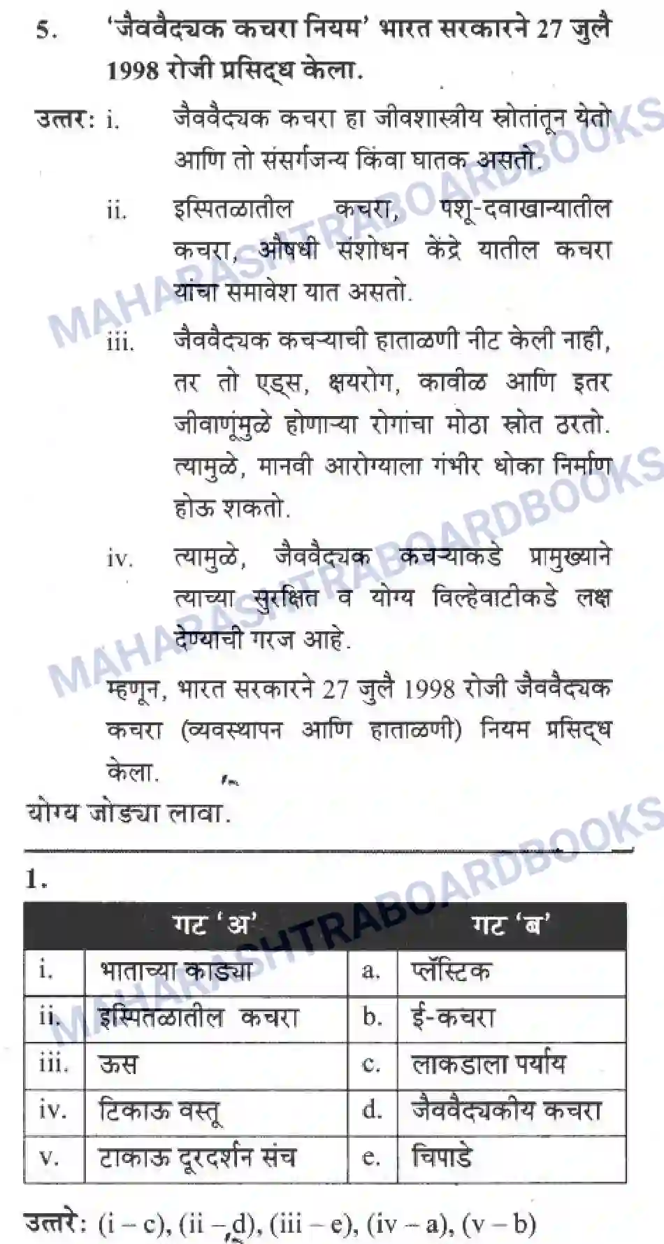Maharashtra Board Solution Class-10 Science+&+Technology+-+Marathi+Medium Striving For Better Environment – Part II Image 38