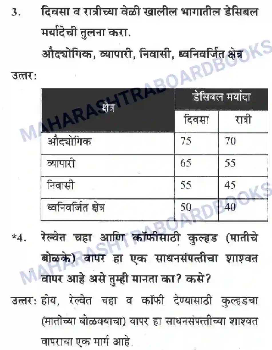 Maharashtra Board Solution Class-10 Science+&+Technology+-+Marathi+Medium Striving For Better Environment – Part II Image 41