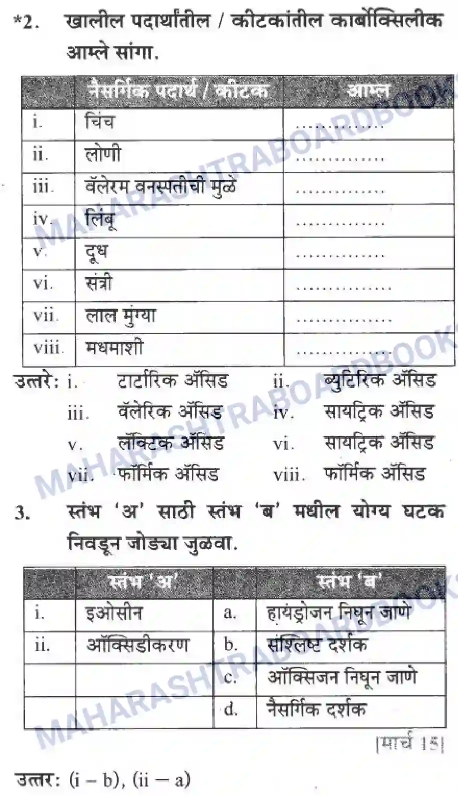 Maharashtra Board Solution Class-10 Science+&+Technology+-+Marathi+Medium The Acid-Base Chemistry Image 29