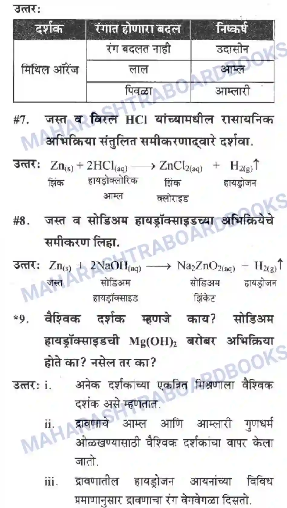 Maharashtra Board Solution Class-10 Science+&+Technology+-+Marathi+Medium The Acid-Base Chemistry Image 32