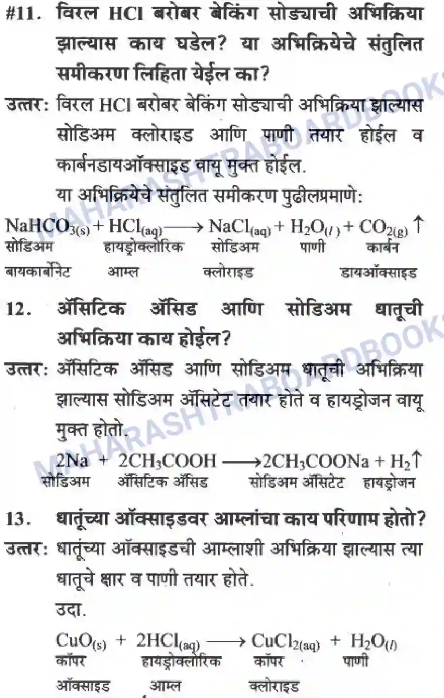 Maharashtra Board Solution Class-10 Science+&+Technology+-+Marathi+Medium The Acid-Base Chemistry Image 8