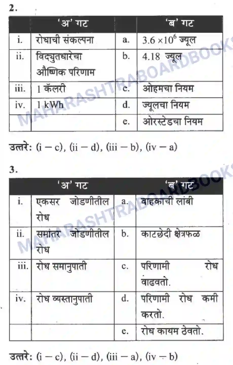 Maharashtra Board Solution Class-10 Science+&+Technology+-+Marathi+Medium The Electric Spark Image 30