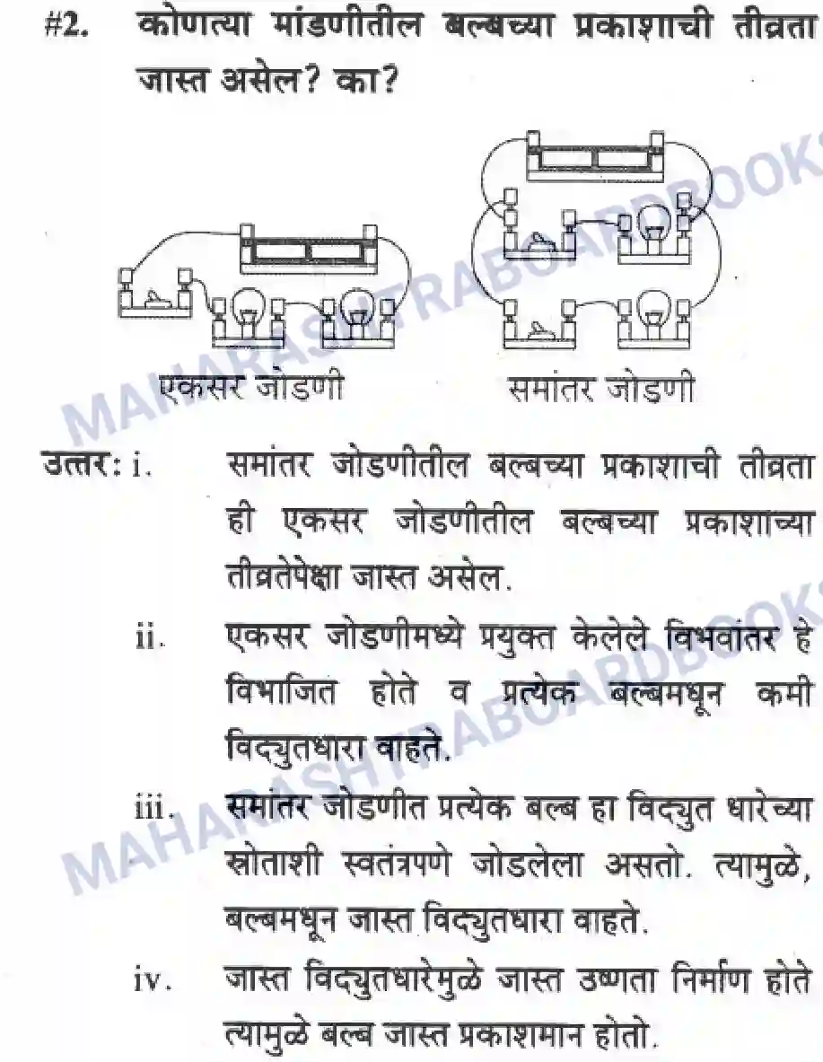 Maharashtra Board Solution Class-10 Science+&+Technology+-+Marathi+Medium The Electric Spark Image 37