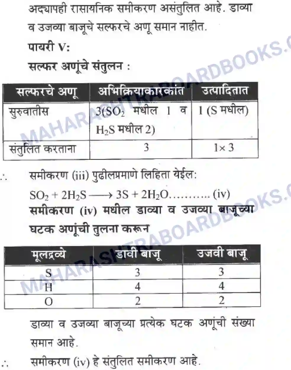 Maharashtra Board Solution Class-10 Science+&+Technology+-+Marathi+Medium The Magic of Chemical Reactions Image 14