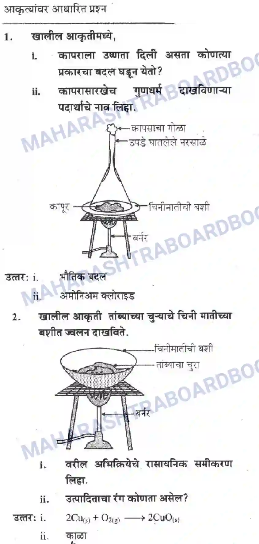 Maharashtra Board Solution Class-10 Science+&+Technology+-+Marathi+Medium The Magic of Chemical Reactions Image 33