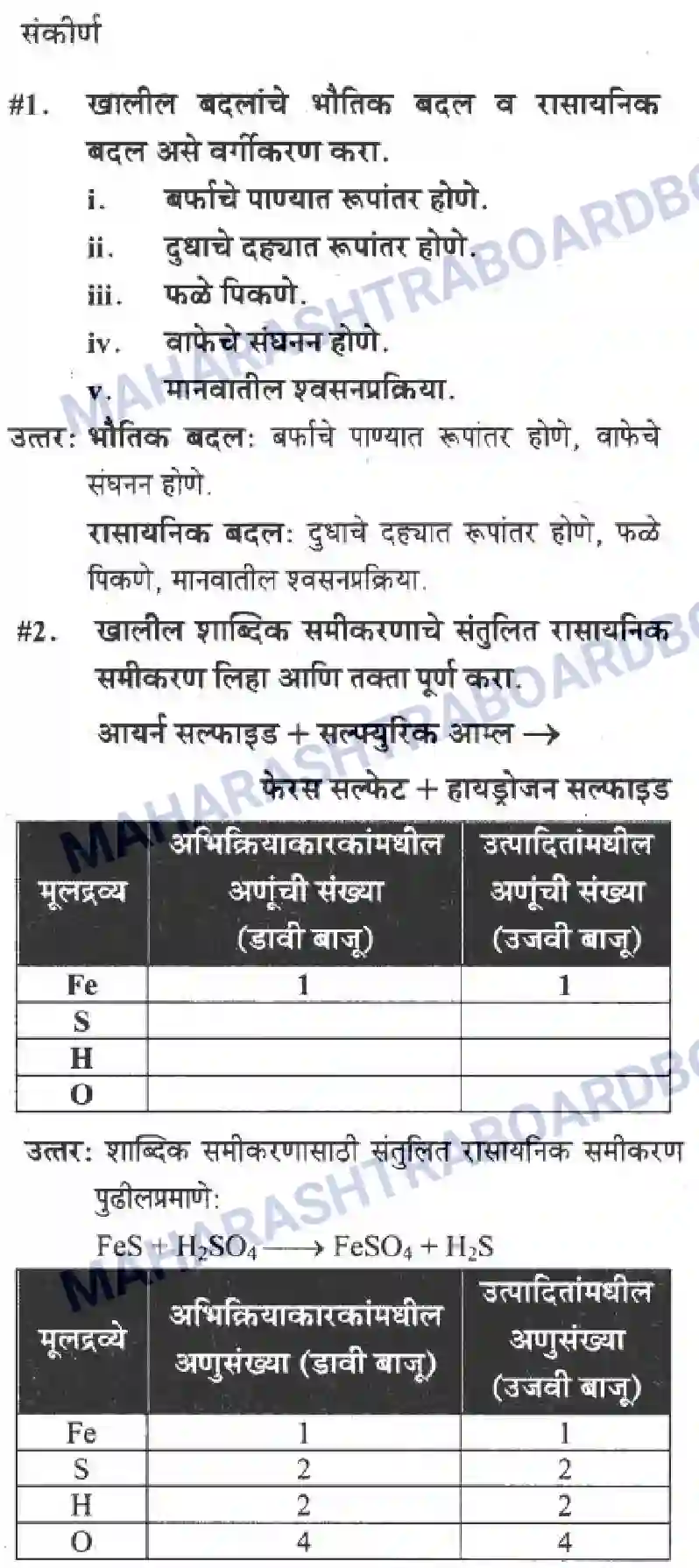 Maharashtra Board Solution Class-10 Science+&+Technology+-+Marathi+Medium The Magic of Chemical Reactions Image 34