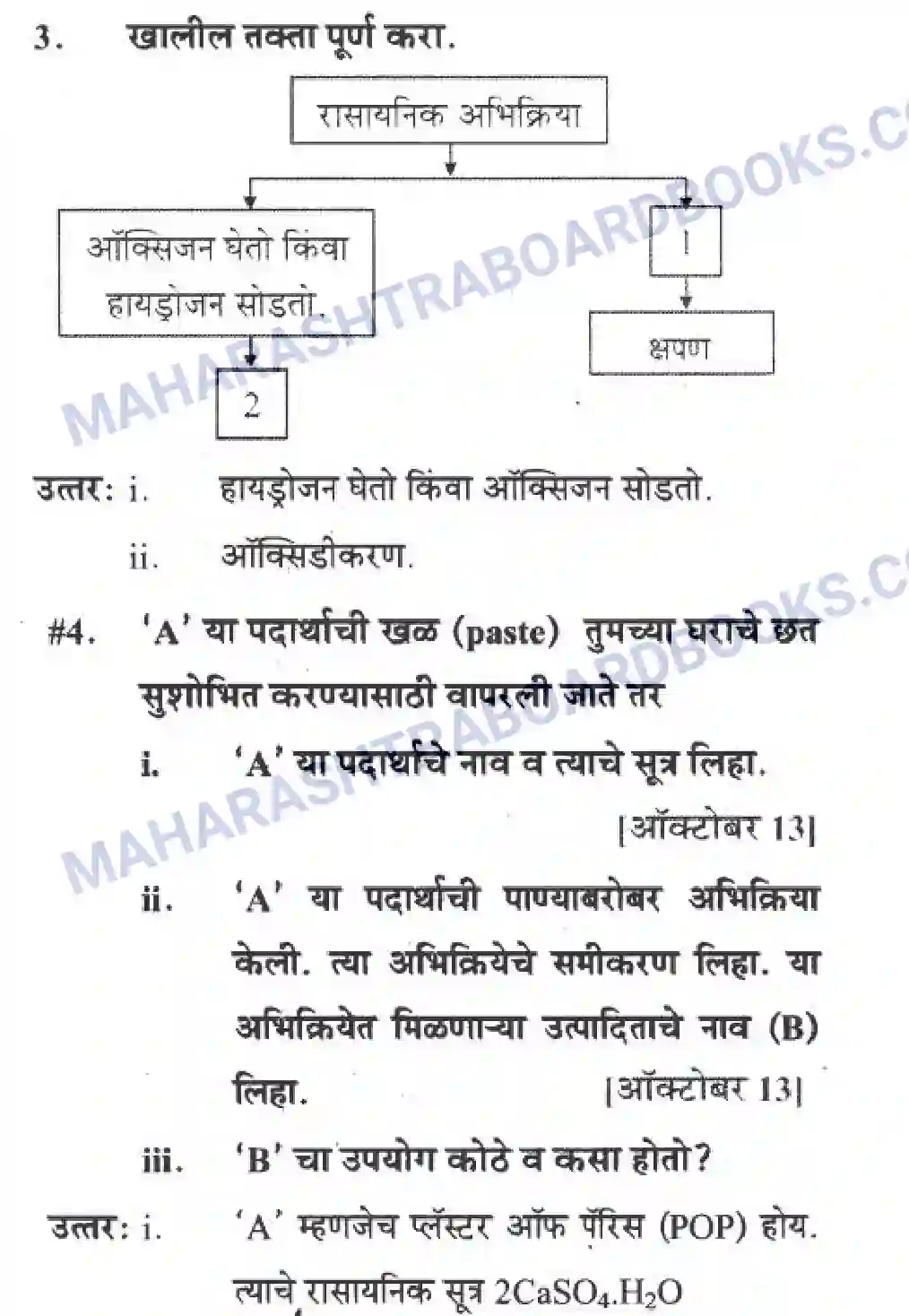 Maharashtra Board Solution Class-10 Science+&+Technology+-+Marathi+Medium The Magic of Chemical Reactions Image 43