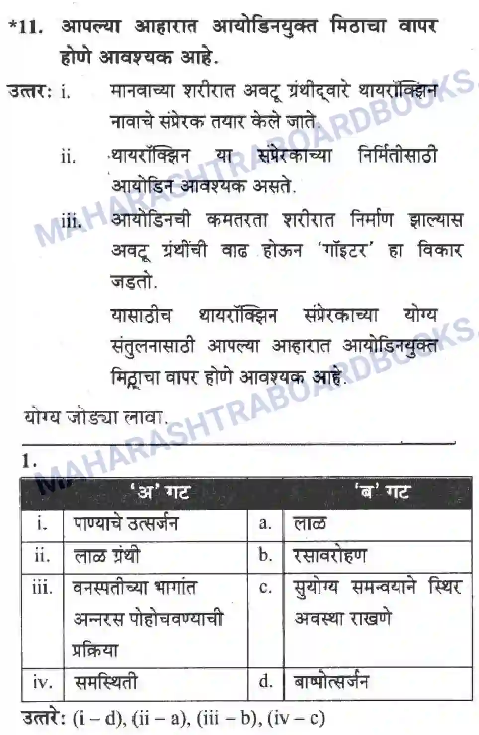 Maharashtra Board Solution Class-10 Science+&+Technology+-+Marathi+Medium The Regulators of Life Image 36