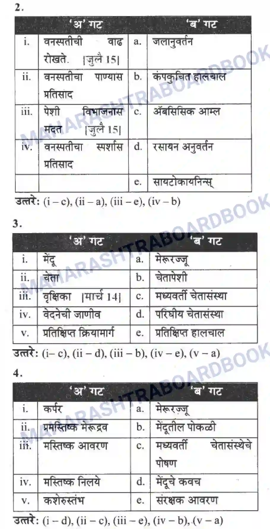 Maharashtra Board Solution Class-10 Science+&+Technology+-+Marathi+Medium The Regulators of Life Image 37