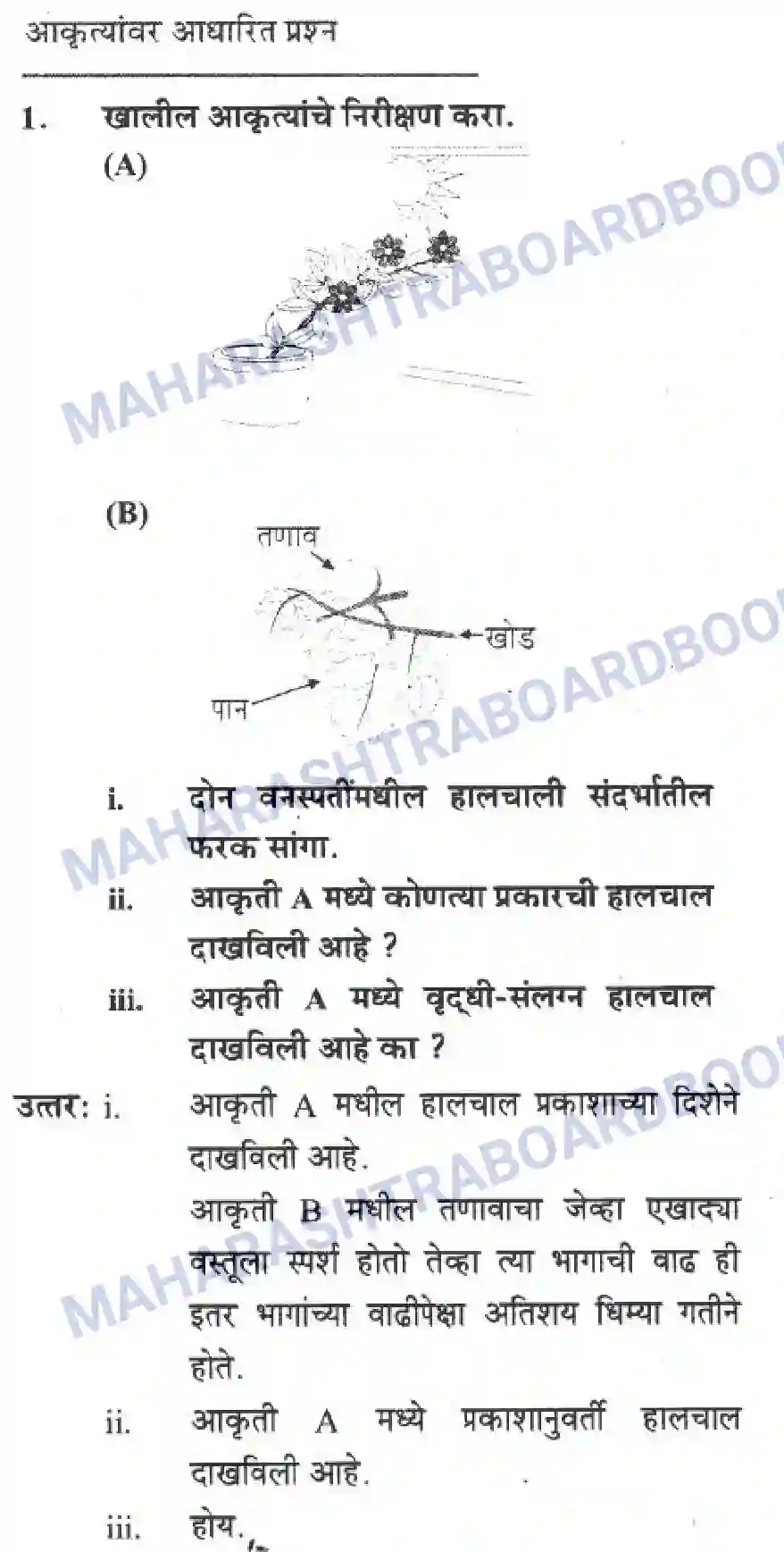 Maharashtra Board Solution Class-10 Science+&+Technology+-+Marathi+Medium The Regulators of Life Image 43