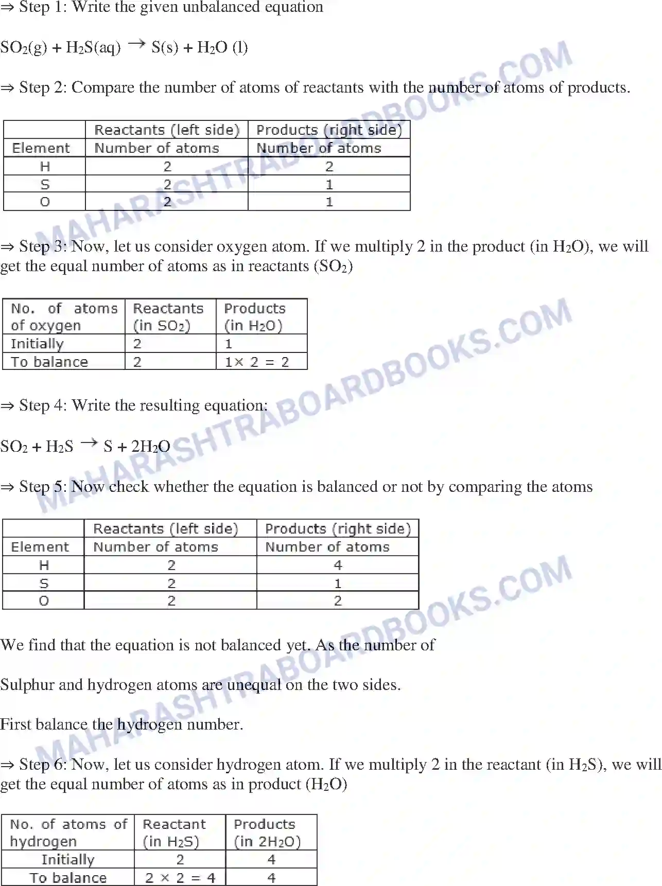 Maharashtra Board Solution Class-10 Science+&+Technology-I+-+English+Medium Chemical Reactions & Equations Image 13