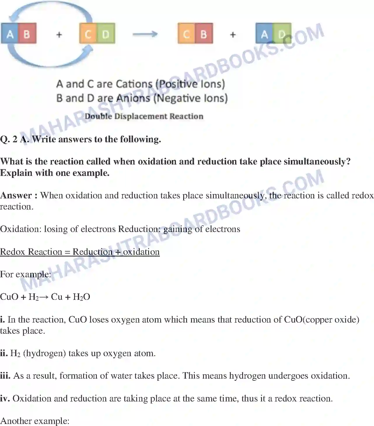 Maharashtra Board Solution Class-10 Science+&+Technology-I+-+English+Medium Chemical Reactions & Equations Image 3