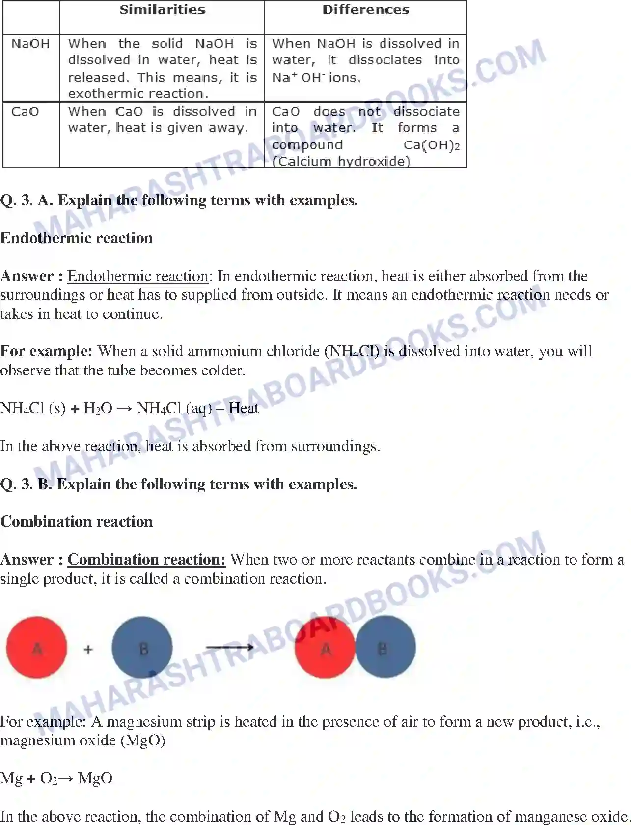 Maharashtra Board Solution Class-10 Science+&+Technology-I+-+English+Medium Chemical Reactions & Equations Image 6