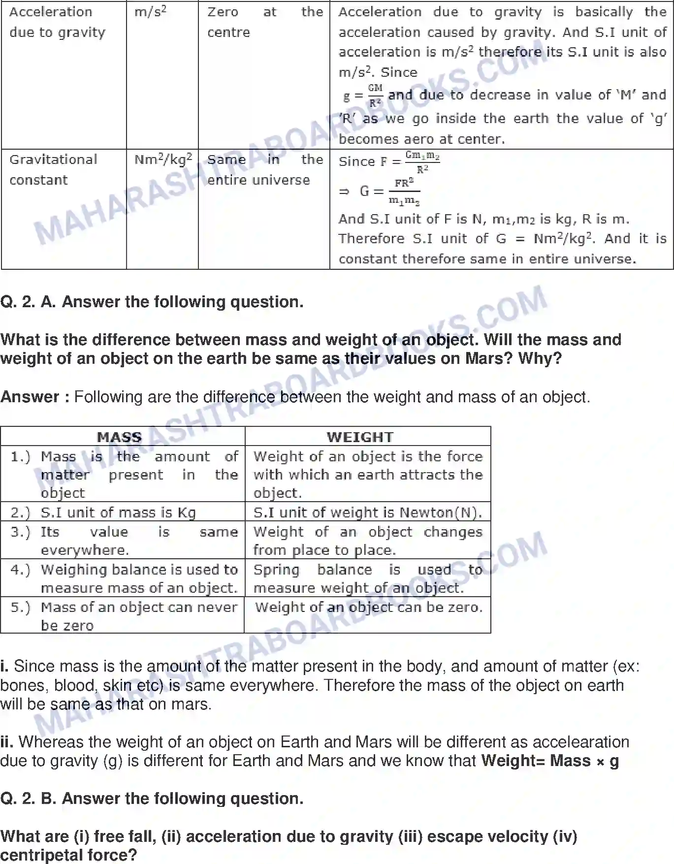 Maharashtra Board Solution Class-10 Science+&+Technology-I+-+English+Medium Gravitation Image 2