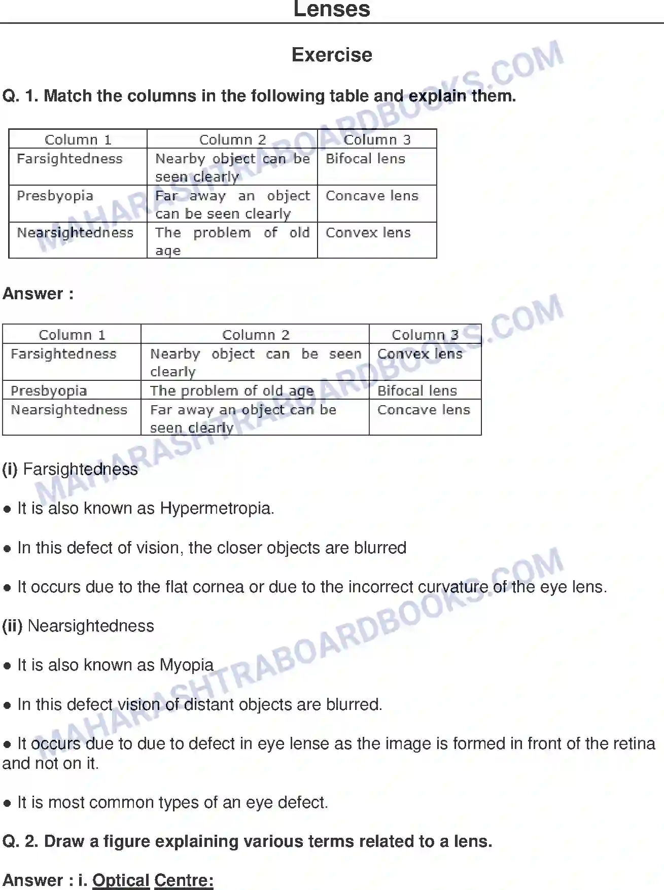 Maharashtra Board Solution class-10 Science+&+Technology-I+-+English+Medium Lenses Image 1